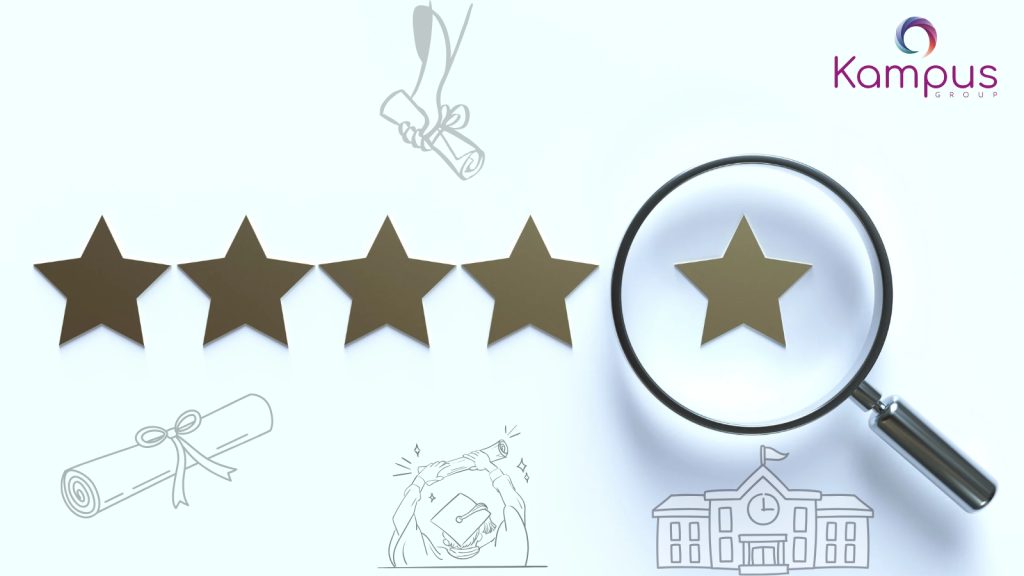 QS World University Rankings